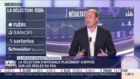 Sélection Intégrale Placements: Sartorius en repli de 15% - 02/10