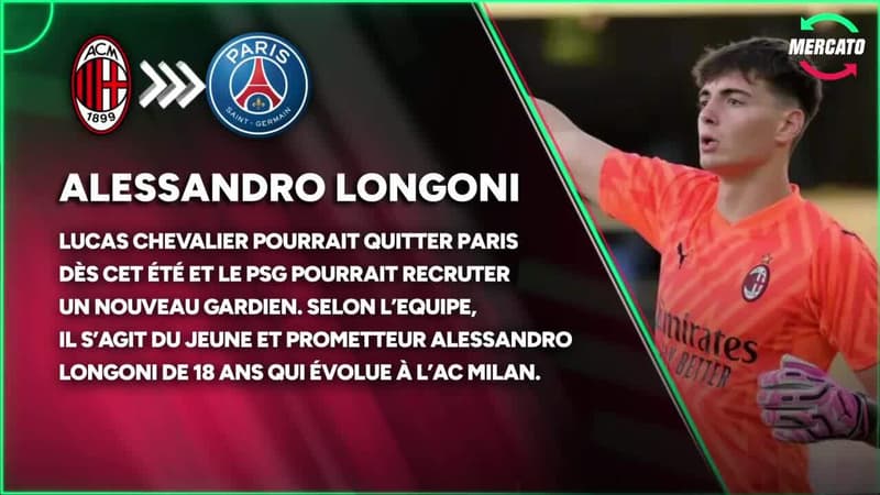 Diomandé, Endrick, Konaté… Les 5 infos mercato du 4 juin à la mi-journée