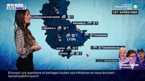 Météo Rhône: de la pluie ce lundi avec du vent