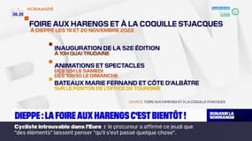 La Foire aux harengs et à la coquille revient ce week-end à Dieppe