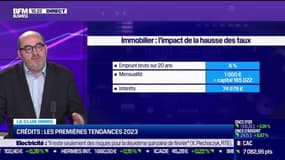 Le club BFM immo (1/2) : Crédits, les premières tendances 2023 - 18/01