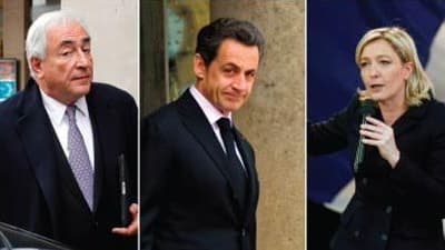 Dominique Strauss-Kahn (30%) devancerait Marine Le Pen (21%) et Nicolas Sarkozy (19%) au premier tour de l'élection présidentielle de 2012, selon un sondage CSA à paraître dans La Dépêche du Midi. Les autres possibles candidats socialistes n'accéderaient