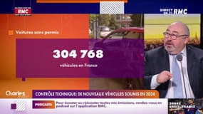 Les voitures sans permis seront également soumises aux contrôles techniques