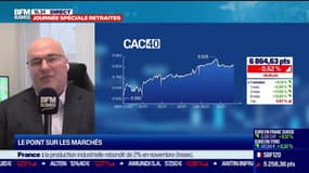 Le plan de trading : Le point sur les marchés - 10/01