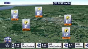 Météo Paris Île-de-France du 31 mars: le week-end débute sous les nuages