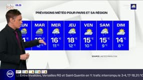Météo Paris-Ile de France du 4 octobre: Des risques d'averses et d'orages ce dimanche