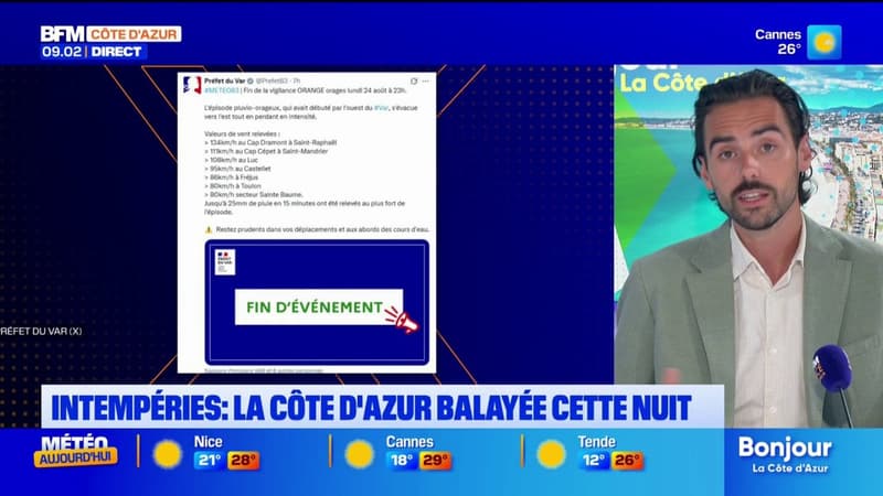 Le bilan de cette nuit agitée en raison des intempéries sur la Côte d'Azur