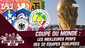 Coupe du monde : Le Brésil toujours là, le Qatar en bizuth... les meilleures performances des 32 qualifiés