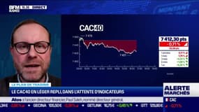Plan de trading, les alertes techniques du jour - 15/01