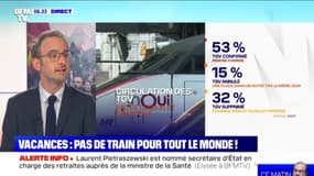 Grève SNCF: non, il n'y aura pas de train pour tout ceux qui ont réservé un billet ce week-end