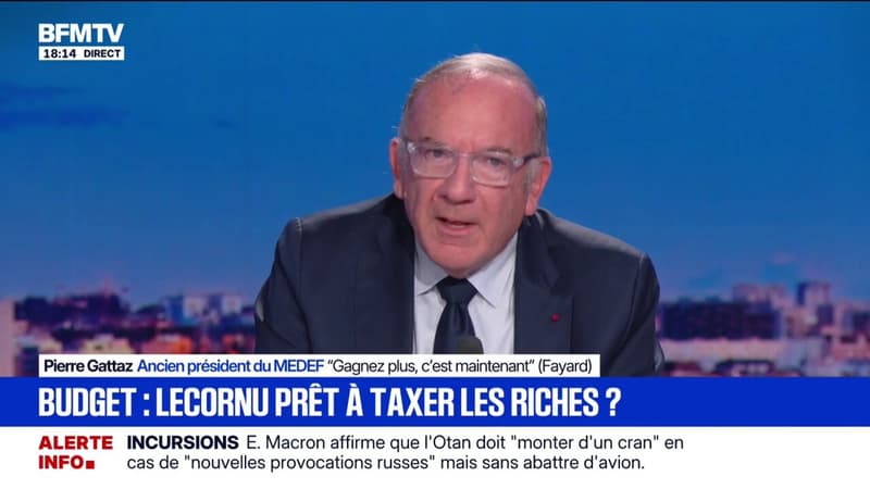 Budget 2026: 
