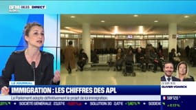 Loi immigration: quelle est la part des ménages étrangers parmi les bénéficiaires des APL?