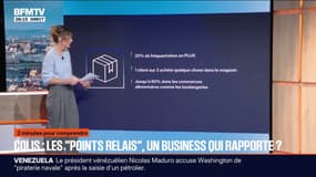 2 MINUTES POUR COMPRENDRE - Comment les relais colis fonctionnent ils?