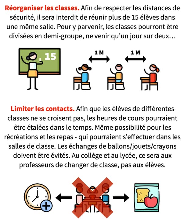 mesures écoles2.jpg mesures écoles2.jpg