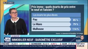 Vivre comme sur Mars, le pari fou d'Interstellar Lab 