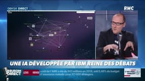 Anthony Morel: Une intelligence artificielle créée par IBM devient une pro du débat