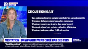 Marseille: un appartement visé par des tirs dans la cité de la Visitation