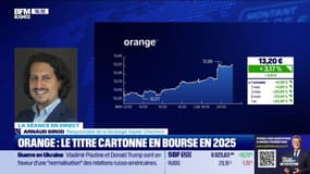 Les secteurs à renforcer selon Kepler Chevreux - 20/50