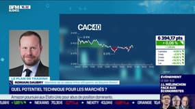 Romain Daubry (Bourse Direct) : Quel potentiel technique pour les marchés ? - 26/05