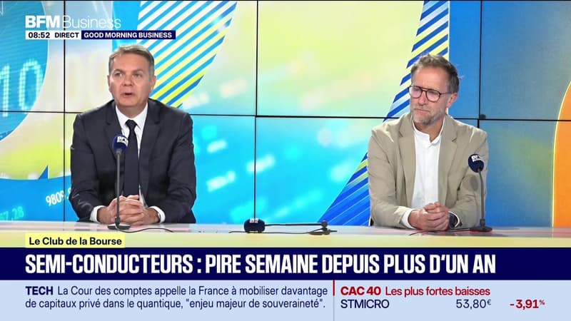 Le club de la Bourse : Tensions à Ormuz, les cours du pétrole flambent - 20/07