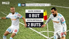 Ligue 1 – Marseille, la deuxième place dans le viseur ?