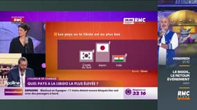 L'humeur de Charles : Quel pays a la libido la plus élevée ? - 29/04