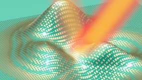 Représentation 3D du mécanisme mis au point par le Lawrence Berkeley National Laboratory : des éléments d'or agissent comme des nano-antennes et réorientent la lumière, rendant l'objet recouvert optiquement indétectable