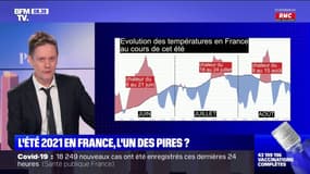 Météo: l'été 2021 est-il l'un des pires connus en France ?