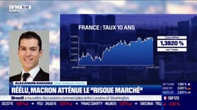  Réélu, Macron atténue le “risque marché”