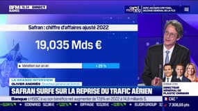 Safran : combien de temps pour revenir au niveau d'avant-crise ?