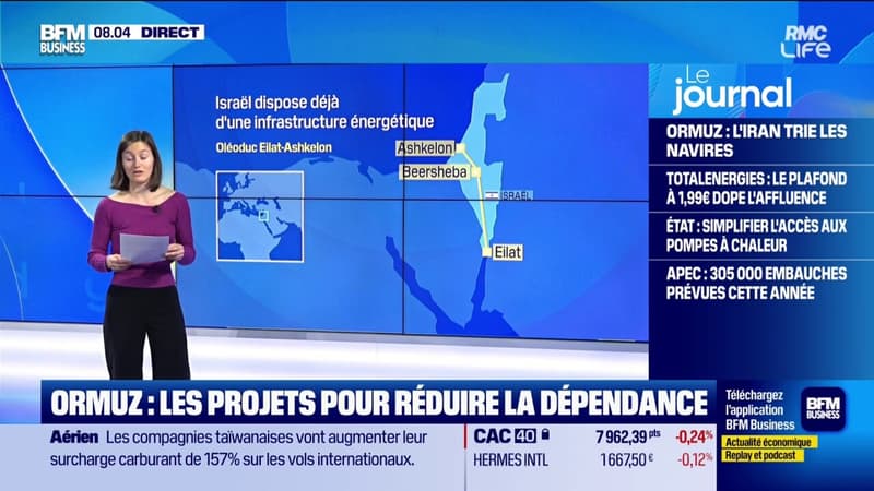 L'État lance 10 GW de projets éolien en mer