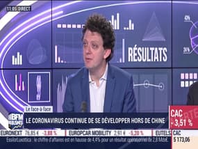 Thibault Prébay VS Frédéric Tassin VS Emmanuel Sales : Coronavirus, les marchés rassurés par les évolutions récentes ou toujours inquiets ? - 06/03