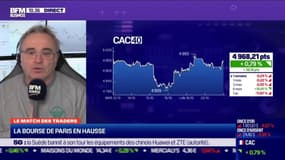 Le Match des traders :Jean-Louis Cussac vs Giovanni Filippo - 20/10