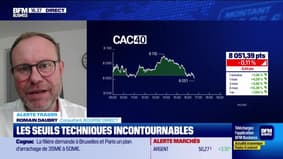 Alerte traders : les seuils techniques incontournables sur les marchés et les valeurs - 09/10