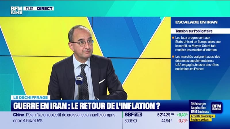 Tout pour investir - Jeudi 5 mars