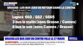 Grasse: les bus Zou! en centre-ville le 27 mars