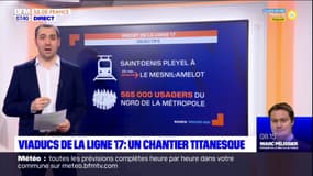 Grand Paris Express: un chantier titanesque pour la future ligne 17