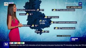 Météo à Lyon: alternance d'averses et d'éclaircies