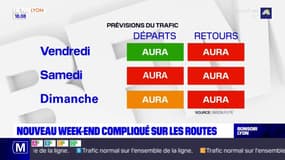 Nouveau week-end compliqué sur les routes