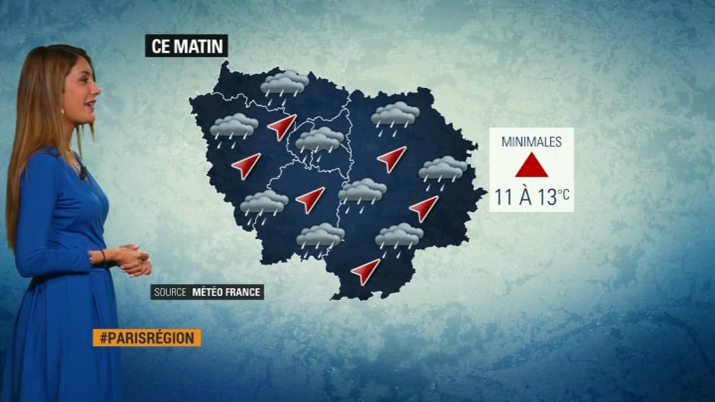 Météo du 8 octobre.