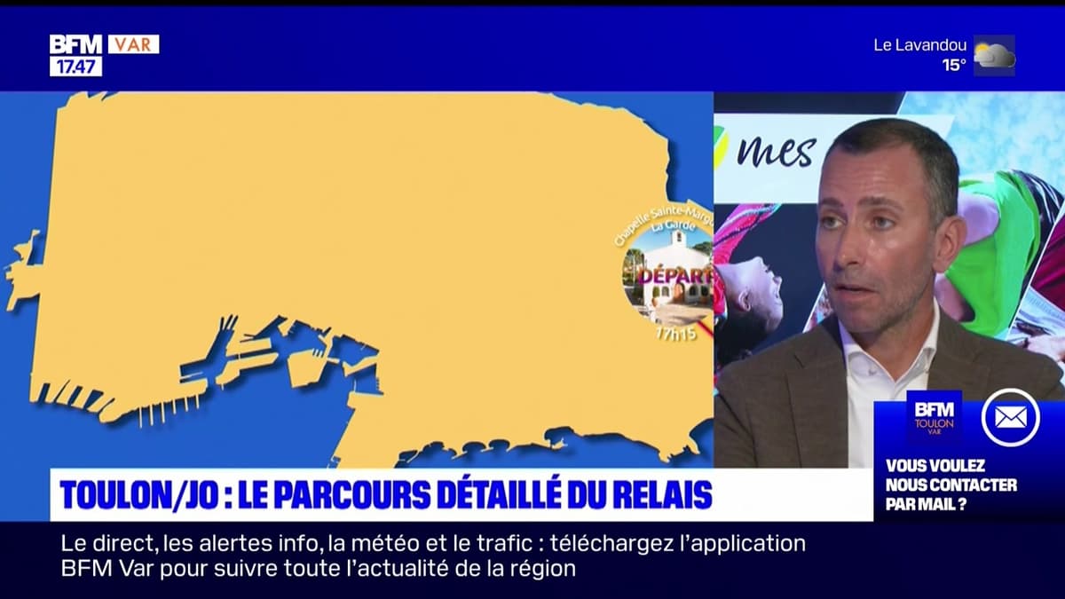 placeholder video