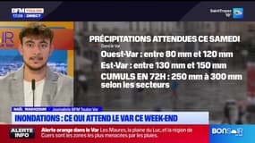 Var: un nouveau week-end pluvieux en perspective