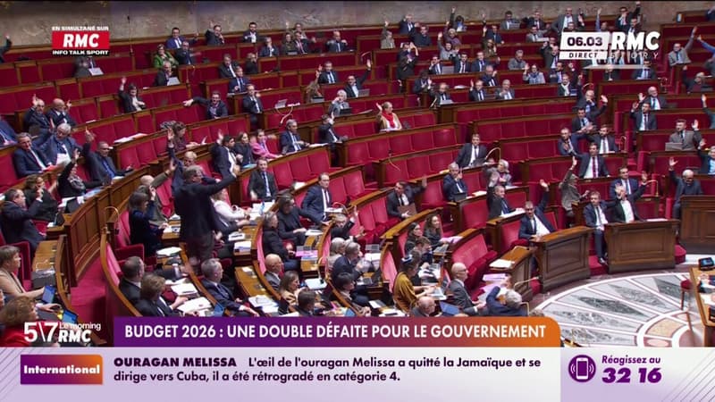 Budget 2026: une double défaite pour le gouvernement