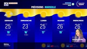 Météo Bouches-du-Rhône: le soleil de retour dans le département cet après-midi, 24°C attendus à Marseille