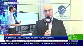 Stéphane Ceaux-Dutheil (Technibourse.com) : quel potentiel technique pour les marchés ? - 05/01