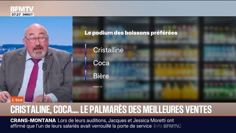 L'eco: Cristalline, coca, bière... Voici les produits les plus achetés en supermarché