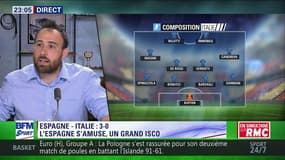 After Foot du samedi 02/09 – Partie 4/6 - Débrief d'Espagne/Italie (3-0)