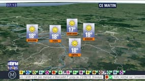 Météo Paris Île-de-France du 19 août : Du beau temps aujourd'hui