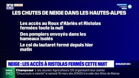 Hautes-Alpes: les routes d'accès à Ristolas sont restées fermées