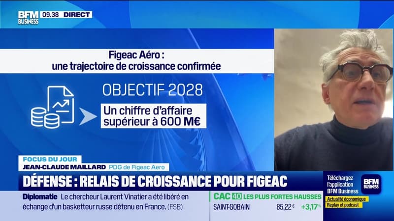 Figeac Aero : résultats en forte hausse - 09/01